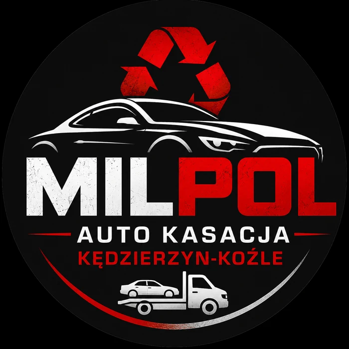 Logo MILPOL